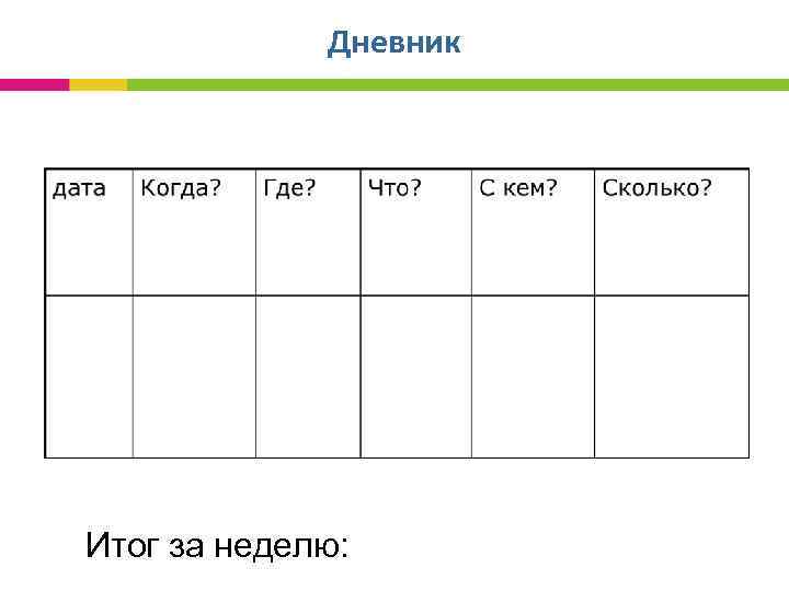  Дневник Итог за неделю: 