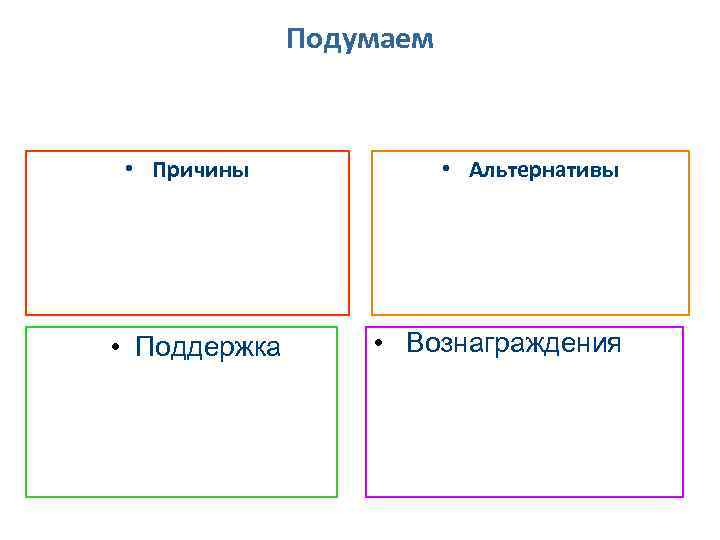  Подумаем • Причины • Альтернативы • Поддержка • Вознаграждения 