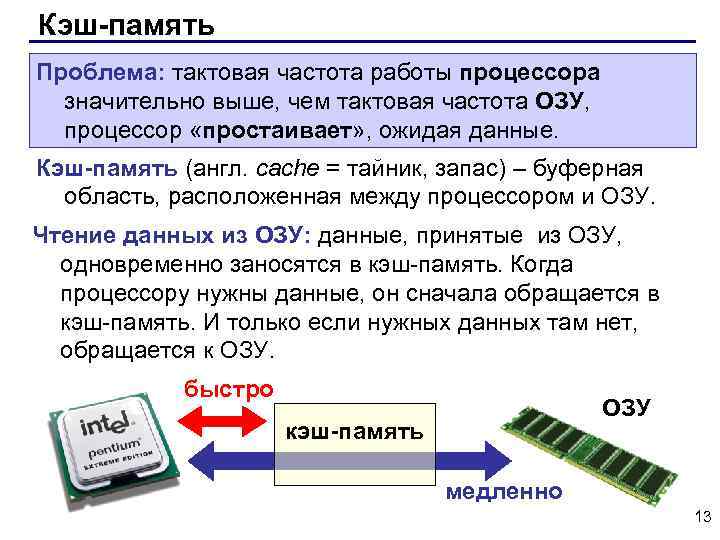 Передаваемая память это. Типы кэш памяти процессора. Процессор ОЗУ кэш-память. Объем кэш памяти процессора. Кэш-память, регистровая и Оперативная память.