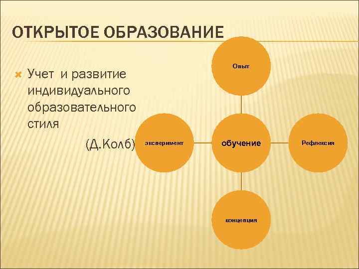 ОТКРЫТОЕ ОБРАЗОВАНИЕ       Опыт Учет и развитие индивидуального образовательного