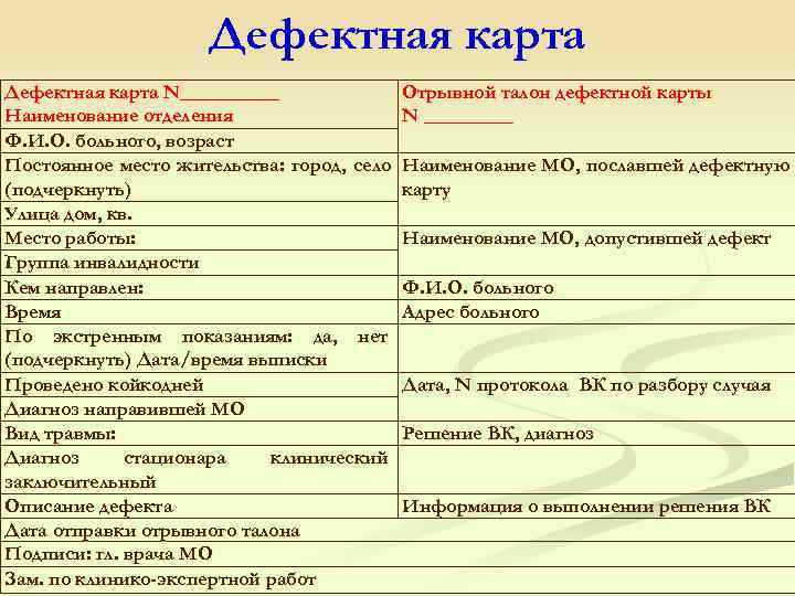 Дефектная карта медицинская