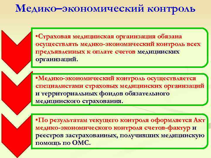 Экономическая деятельность медицинского учреждения. Уровни контроля страховой медицинской организации. Страховая медицинская организация. 3 Уровня контроля страховой мед организации. Медико экономический контроль.