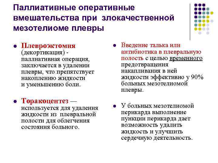 Паллиативные оперативные вмешательства при злокачественной мезотелиоме плевры l Плевроэктомия l Введение талька или (декортикация)