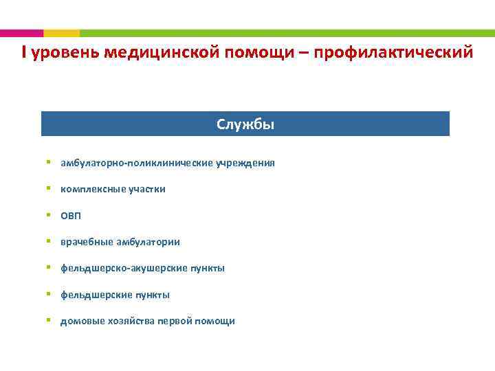 I уровень медицинской помощи – профилактический Службы § амбулаторно-поликлинические учреждения § комплексные участки §