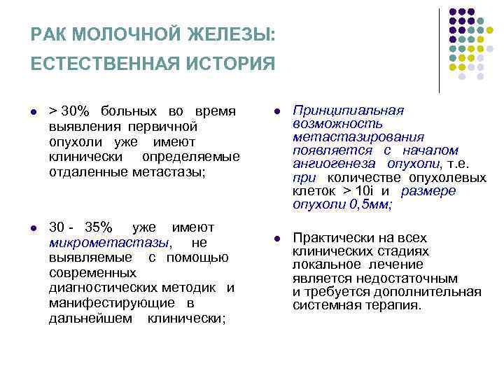 РАК МОЛОЧНОЙ ЖЕЛЕЗЫ: ЕСТЕСТВЕННАЯ ИСТОРИЯ l > 30% больных РАК МОЛОЧНОЙ ЖЕЛЕЗЫ: ЕСТЕСТВЕННАЯ ИСТОРИЯ l > 30% больных