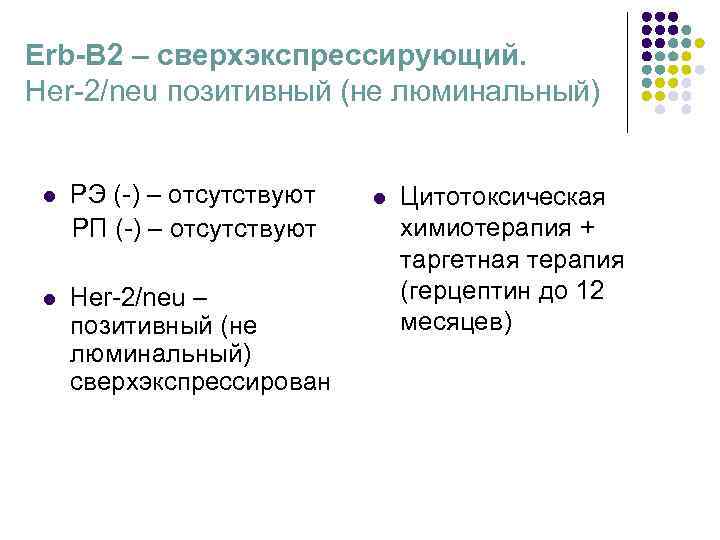 Erb-B 2 – сверхэкспрессирующий. Her-2/neu позитивный (не люминальный) l РЭ (-) – Erb-B 2 – сверхэкспрессирующий. Her-2/neu позитивный (не люминальный) l РЭ (-) –