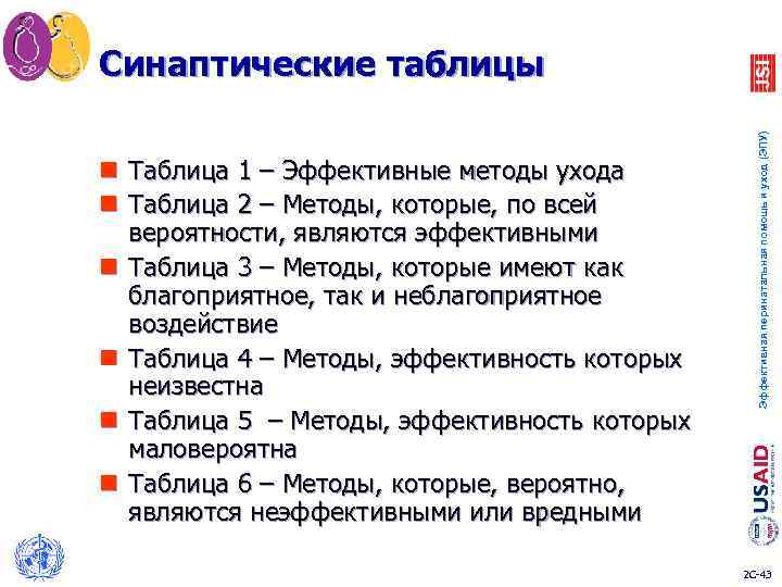 Синаптические таблицы Эффективная перинатальная помощь и уход (ЭПУ) n Таблица 1 – Эффективные методы