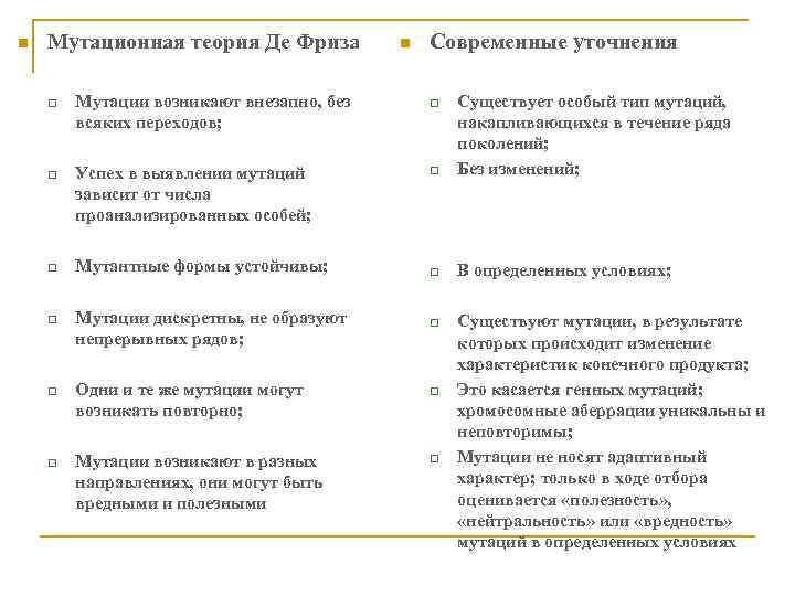 n Мутационная теория Де Фриза n Современные уточнения q Мутации возникают внезапно, без q