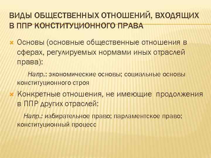 ВИДЫ ОБЩЕСТВЕННЫХ ОТНОШЕНИЙ, ВХОДЯЩИХ В ППР КОНСТИТУЦИОННОГО ПРАВА Основы (основные общественные отношения в сферах,