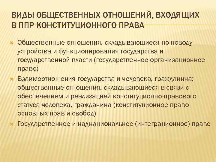 ВИДЫ ОБЩЕСТВЕННЫХ ОТНОШЕНИЙ, ВХОДЯЩИХ В ППР КОНСТИТУЦИОННОГО ПРАВА Общественные отношения, складывающиеся по поводу устройства