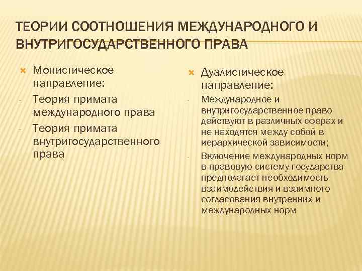 ТЕОРИИ СООТНОШЕНИЯ МЕЖДУНАРОДНОГО И ВНУТРИГОСУДАРСТВЕННОГО ПРАВА Монистическое Дуалистическое направление: - Теория примата - Международное