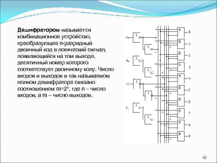 Дешифратором называется комбинационное устройство, преобразующее n-разрядный двоичный код в логический сигнал, появляющийся на том