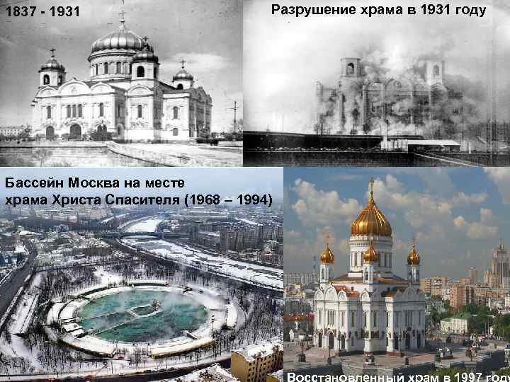 1837 - 1931 Разрушение храма в 1931 году Бассейн Москва на месте храма Христа