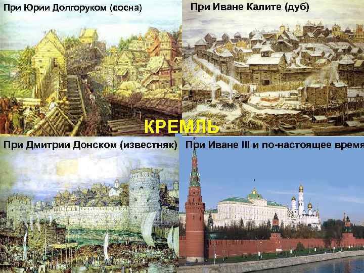 При Юрии Долгоруком (сосна) При Иване Калите (дуб) КРЕМЛЬ При Дмитрии Донском (известняк) При