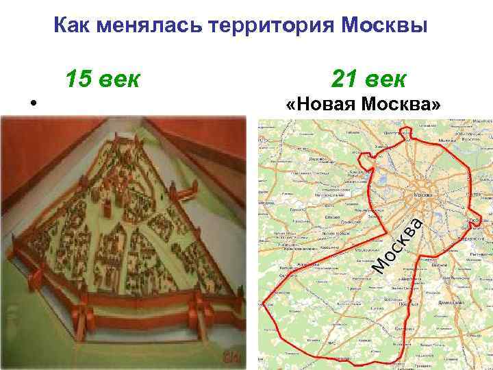  Как менялась территория Москвы 15 век 21 век • «Новая Москва» 