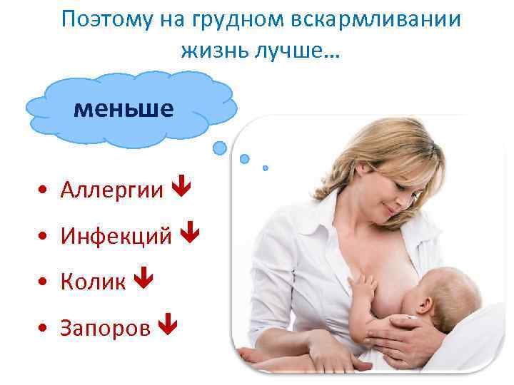 Лактация - физиологическая функция женского организма, которая проявляется после рождения ребенка. Лактация - физиологическая функция женского организма, которая проявляется после рождения ребенка.
