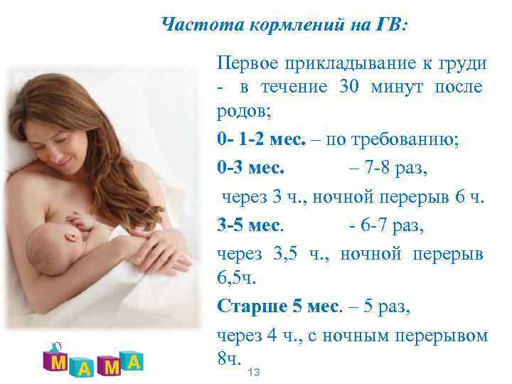 Федеральный закон РФ от 12 июня 2008 г. № 88 Федеральный закон РФ от 12 июня 2008 г. № 88