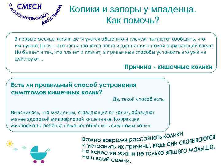 СМЕСИ Кисломолочные продукты полезны для СМЕСИ Кисломолочные продукты полезны для