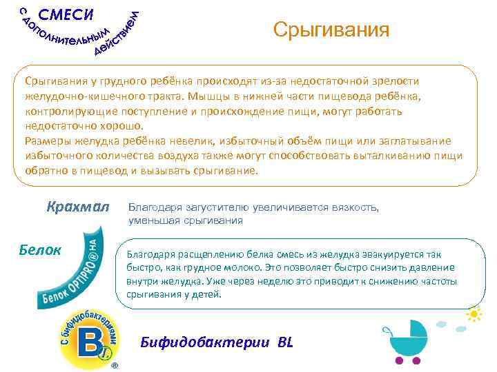 Пробиотики По данным научных исследований дети, не получающие грудное молоко, более подвержены Пробиотики По данным научных исследований дети, не получающие грудное молоко, более подвержены