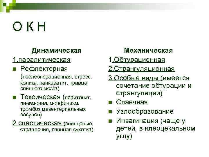 ОКН Динамическая Механическая 1. паралитическая 1. Обтурационная ОКН Динамическая Механическая 1. паралитическая 1. Обтурационная