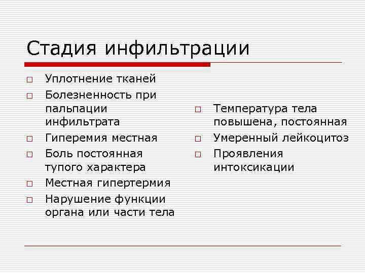 Стадия инфильтрации o Уплотнение тканей o Болезненность при пальпации o Температура тела инфильтрата повышена,