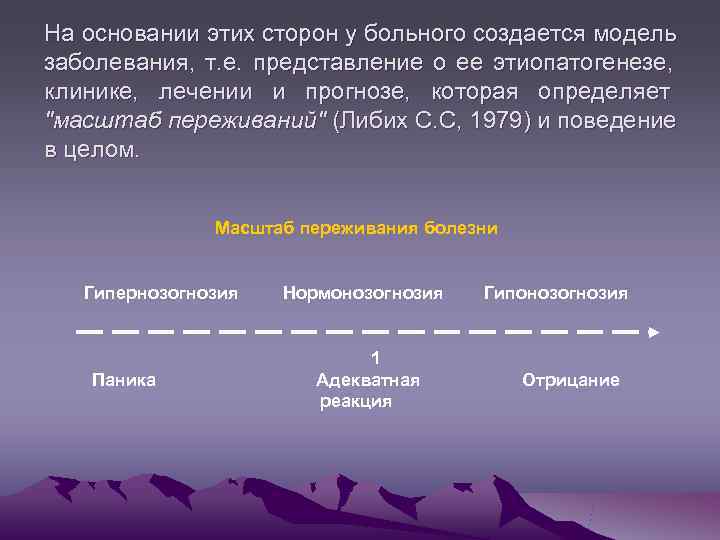 На основании этих сторон у больного создается модель заболевания, т. е. представление о ее