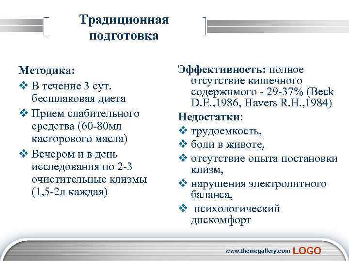  Традиционная подготовка Методика: Эффективность: полное v В течение 3 сут. отсутствие кишечного содержимого