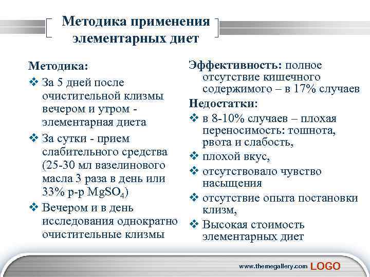  Методика применения элементарных диет Методика: Эффективность: полное v За 5 дней после отсутствие