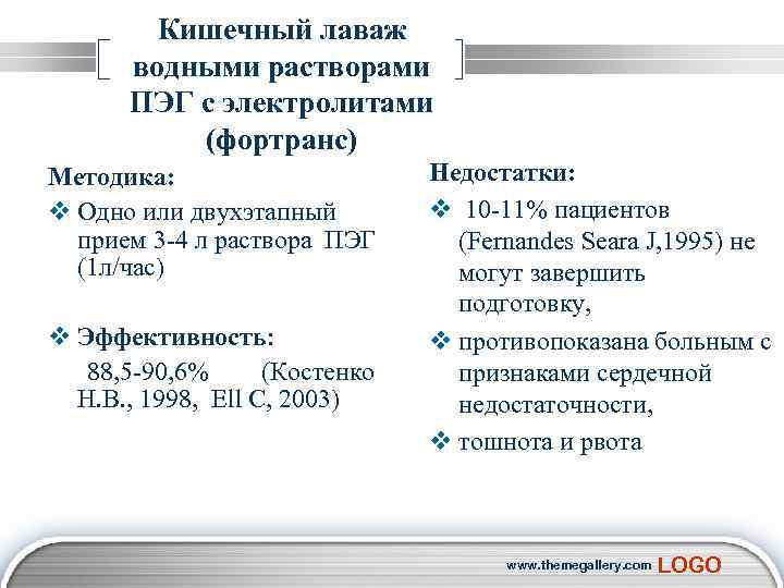  Кишечный лаваж водными растворами ПЭГ с электролитами (фортранс) Методика: Недостатки: v Одно или