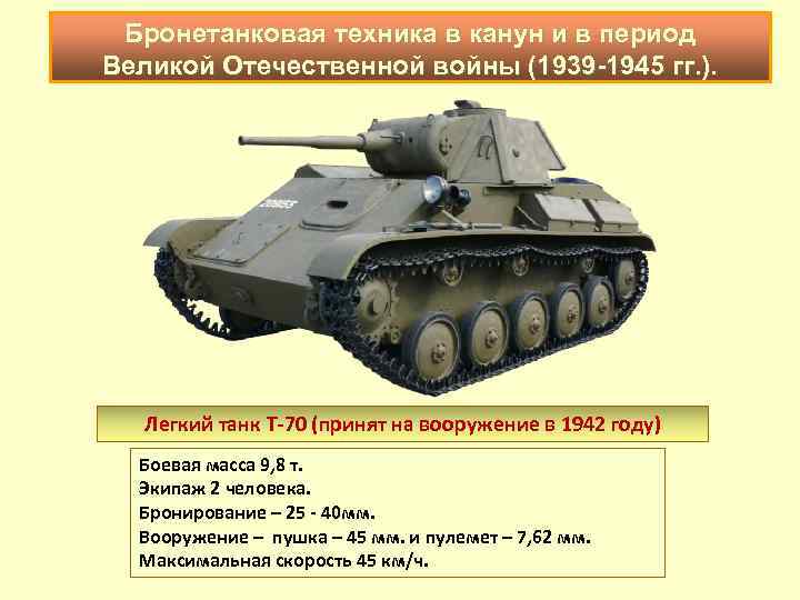  Бронетанковая техника в канун и в период Великой Отечественной войны (1939 -1945 гг.
