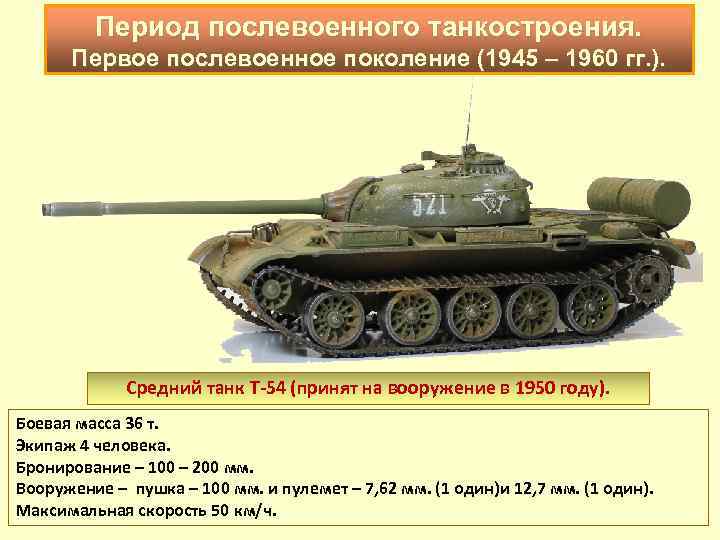  Период послевоенного танкостроения. Второе послевоенное поколение (1960 – 1990 гг. ).  
