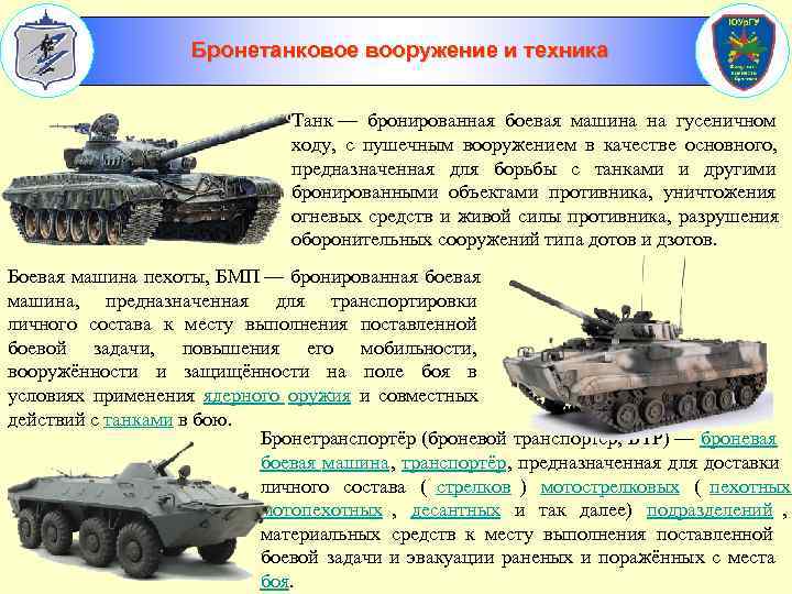     Боевые и технические характеристики  Вооружение современных боевых машин состоит