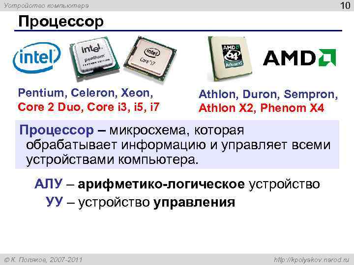 Устройство компьютера 10 Процессор Pentium, Celeron, Xeon, Athlon, Duron, Sempron, Core 2 Duo, Core