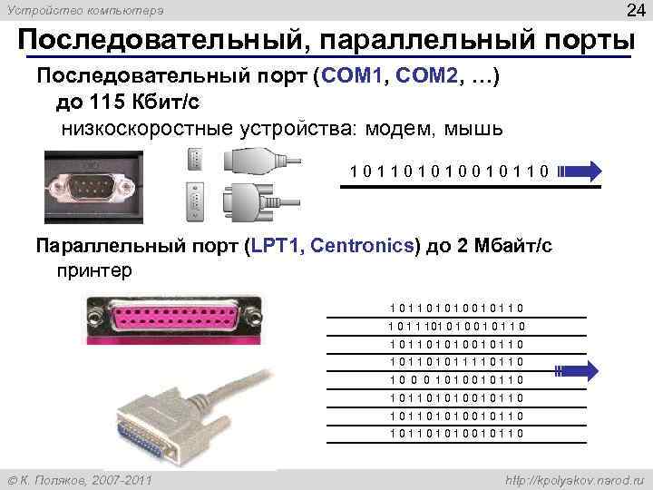 Устройство компьютера 24 Последовательный, параллельный порты Последовательный порт (COM 1, COM 2, …) до