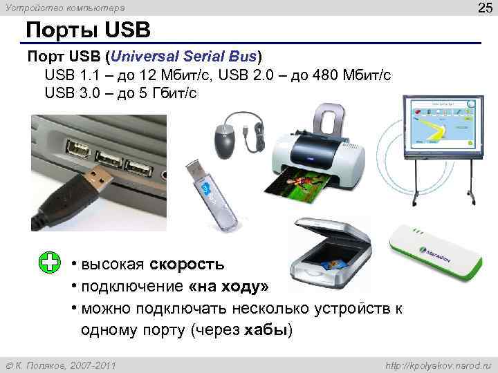 Устройство компьютера 25 Порты USB Порт USB (Universal Serial Bus) USB 1. 1 –