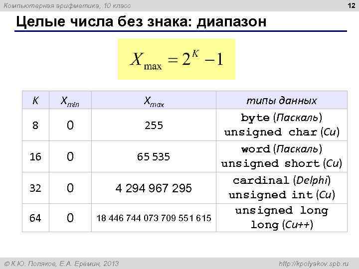 Компьютерная арифметика, 10 класс 12 Целые числа без знака: диапазон K Xmin Xmax типы