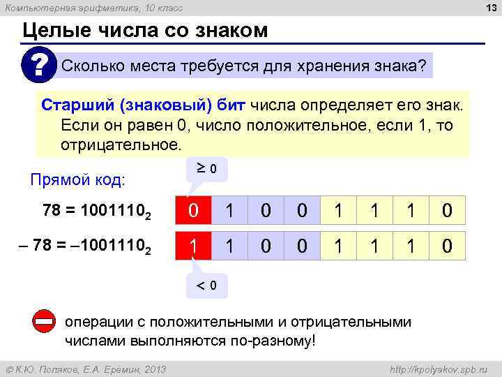 Компьютерная арифметика, 10 класс 13 Целые числа со знаком ? Сколько места требуется для