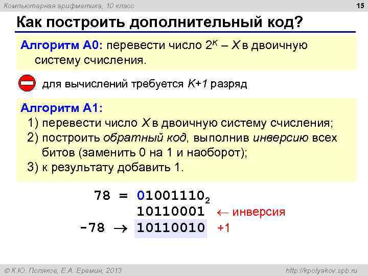 Компьютерная арифметика, 10 класс 15 Как построить дополнительный код? Алгоритм А 0: перевести число