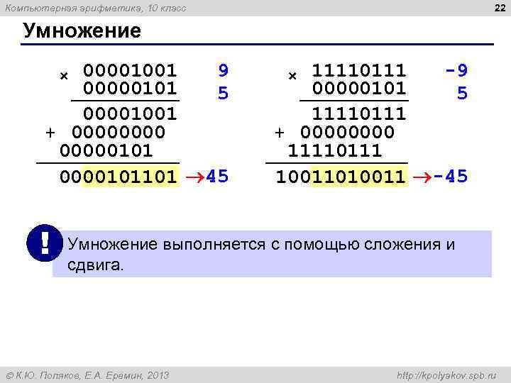 Компьютерная арифметика, 10 класс 22 Умножение × 00001001 9 × 11110111 -9 00000101 5