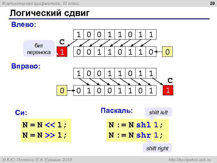 Компьютерная арифметика, 10 класс 29 Логический сдвиг Влево: 1 0 0 1 1 бит