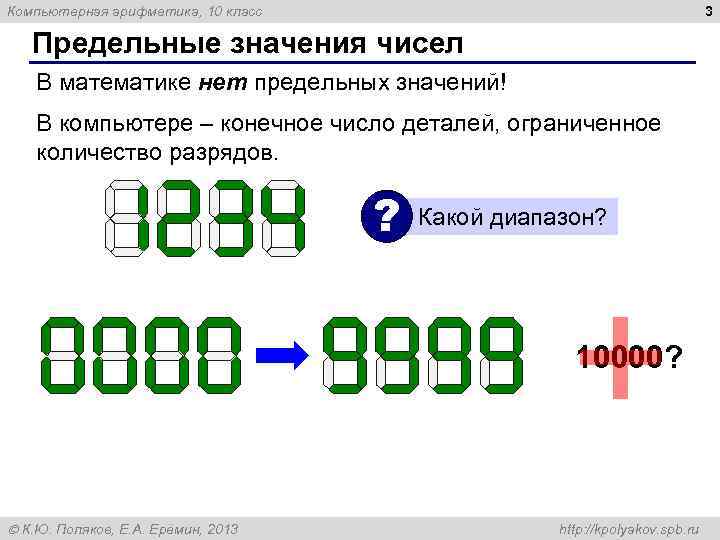 Компьютерная арифметика, 10 класс 3 Предельные значения чисел В математике нет предельных значений! В