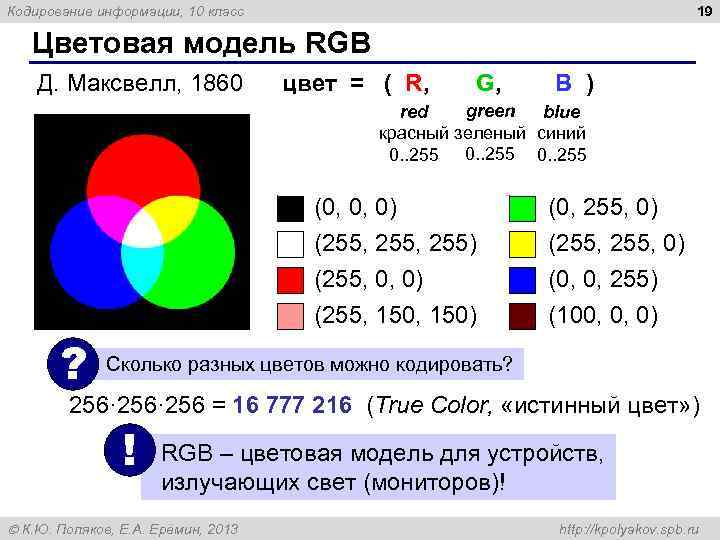 Кодирование информации, 10 класс 19 Цветовая модель RGB Д. Максвелл, 1860 цвет = (