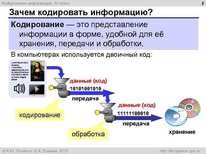 Кодирование информации, 10 класс 2 Зачем кодировать информацию? Кодирование — это представление информации в