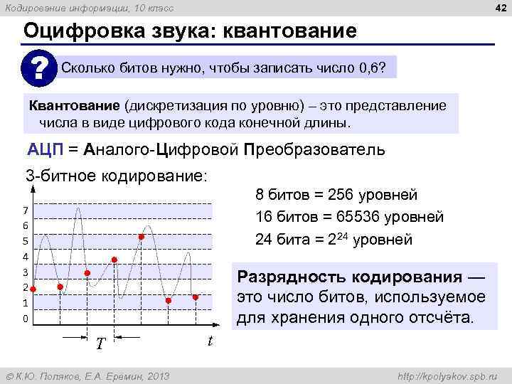 Кодирование информации, 10 класс 42 Оцифровка звука: квантование ? Сколько битов нужно, чтобы записать