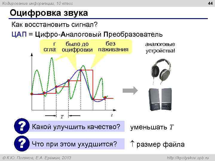 Кодирование информации, 10 класс 44 Оцифровка звука Как восстановить сигнал? ЦАП = Цифро-Аналоговый Преобразователь