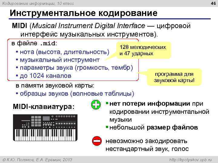 Кодирование информации, 10 класс 46 Инструментальное кодирование MIDI (Musical Instrument Digital Interface — цифровой