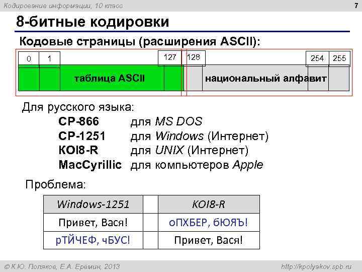 Кодирование информации, 10 класс 7 8 -битные кодировки Кодовые страницы (расширения ASCII): 0 1