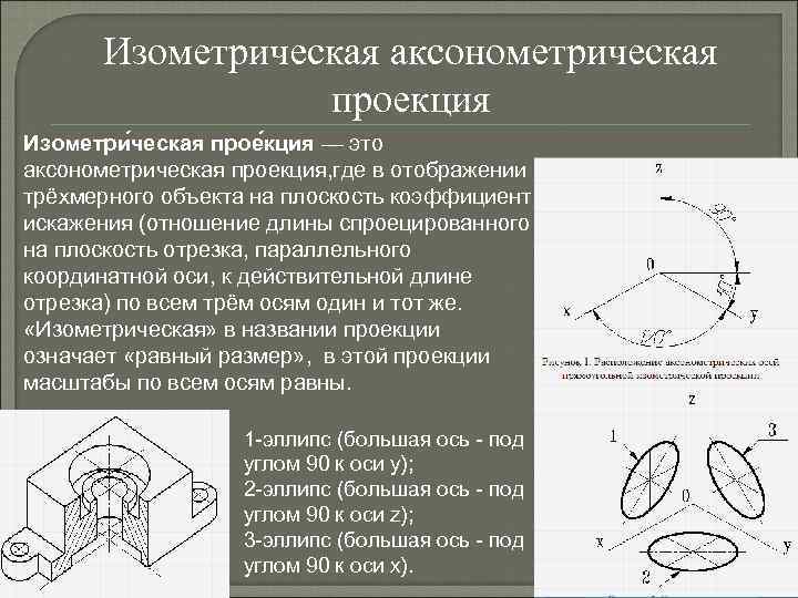 Гост изометрические чертежи