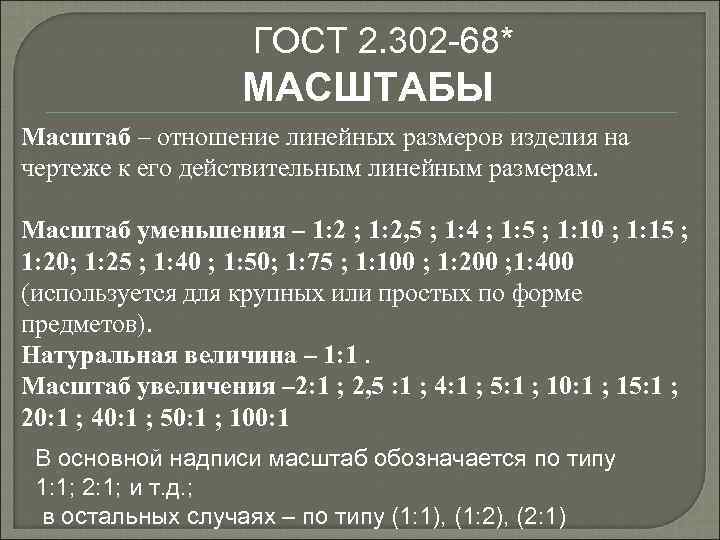 Масштабы чертежей ескд