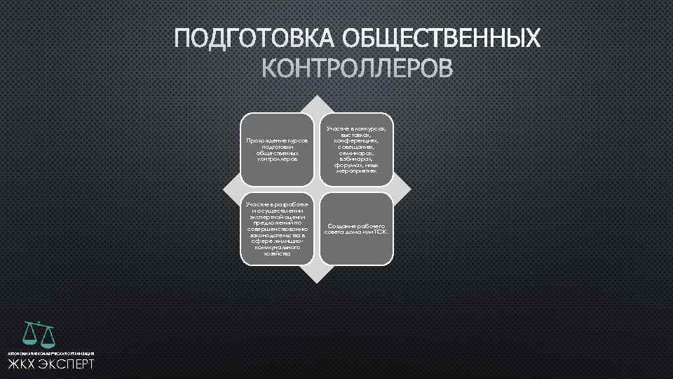  Участие в конкурсах, выставках, Прохождение курсов конференциях, подготовки совещаниях, общественных семинарах, контроллеров вэбинарах,